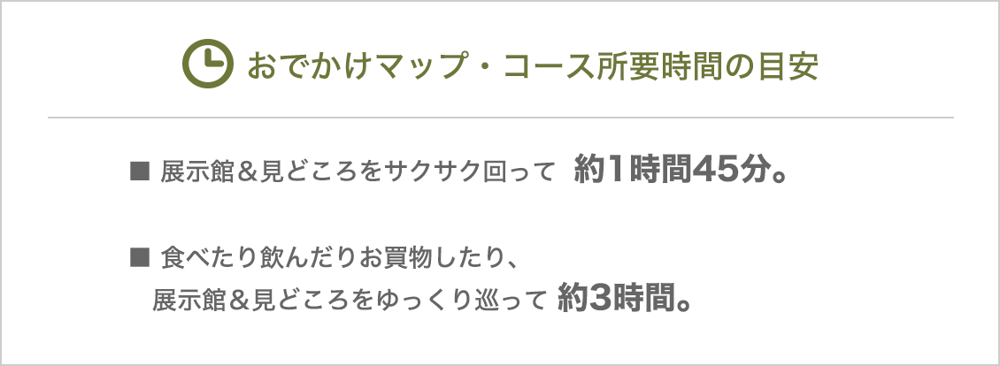 おでかけマップ・コース所要時間の目安