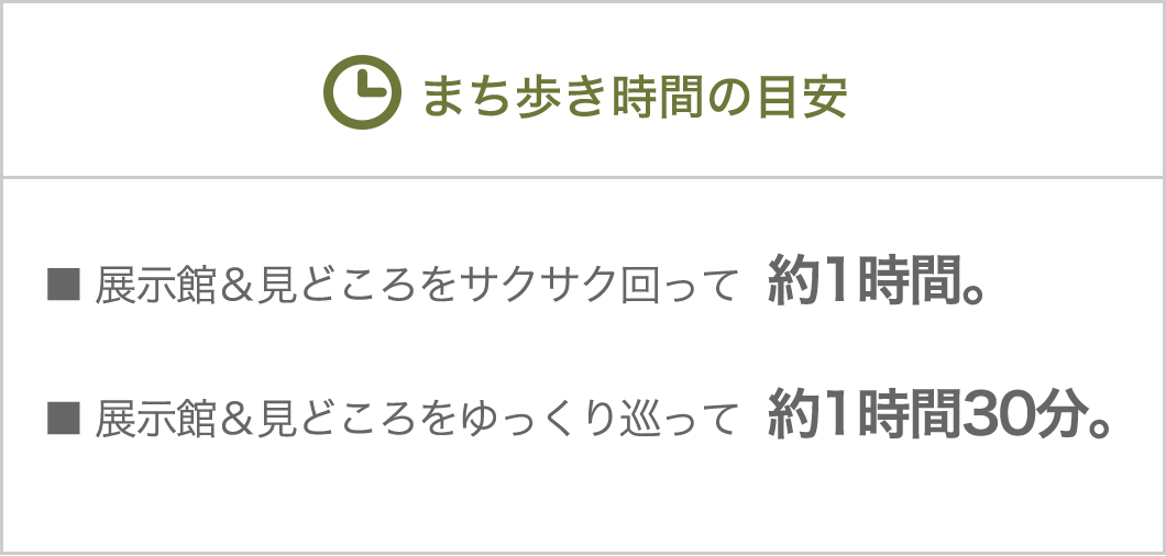 おでかけマップ・コース所要時間の目安